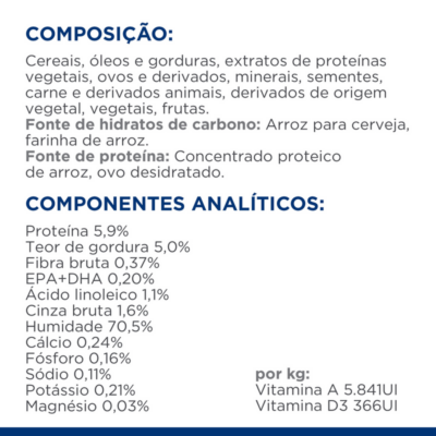 52742038865 4 Hill's Prescription Diet Canine Ração Húmida Derm Complete