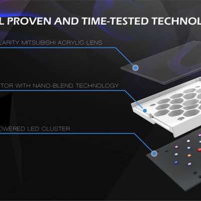 MSRSX050 1 Luminária LED Maxspect RSX-50